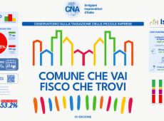 LA FOTOGRAFIA DI “COMUNE CHE VAI, FISCO CHE TROVI”, IL TOTAL TAX RATE IN CALO MA IL PESO DELLE TASSE RESTA ALTO